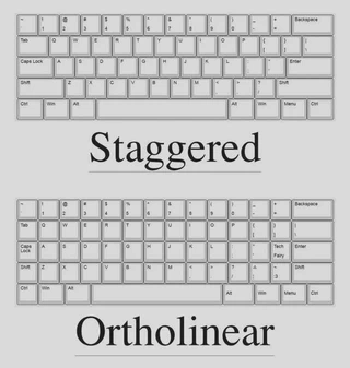 Клавиатура со смещённым рядом vs ортолинейная клавиатура